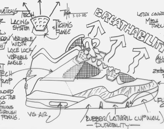 Air Jordan 4 : l’histoire d’une icône